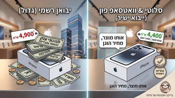 יבואן רשמי או מקביל? האמת על הפער שחוסך לכם מאות שקלים