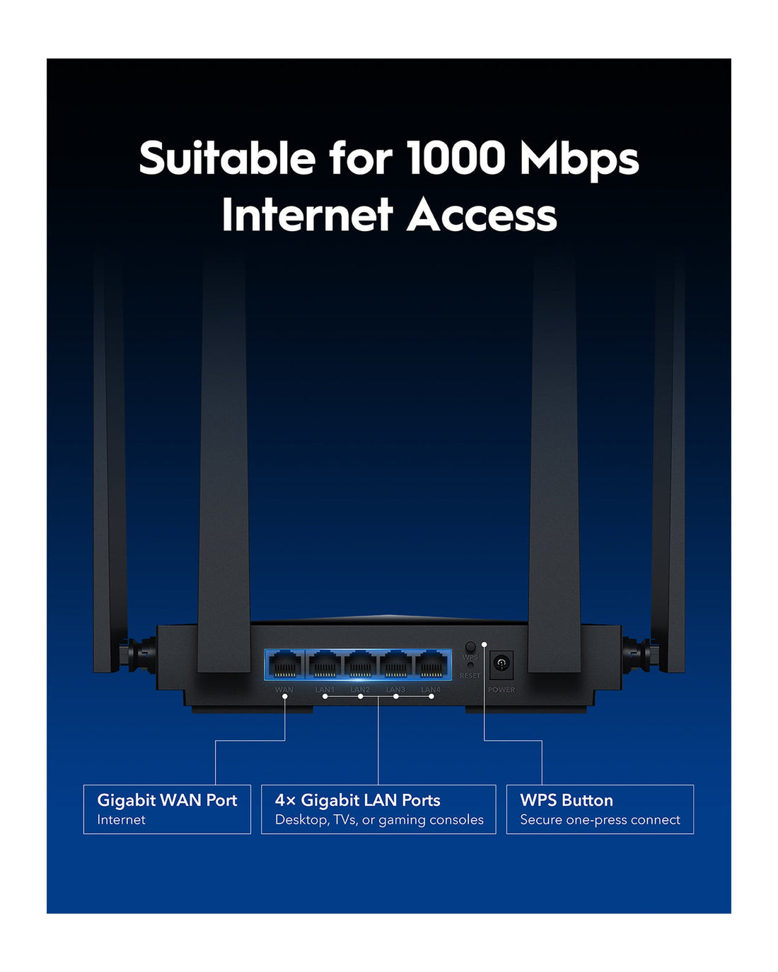 ראוטר Cudy WR3600 WiFi 7 Dual-Band | יבואן רשמי