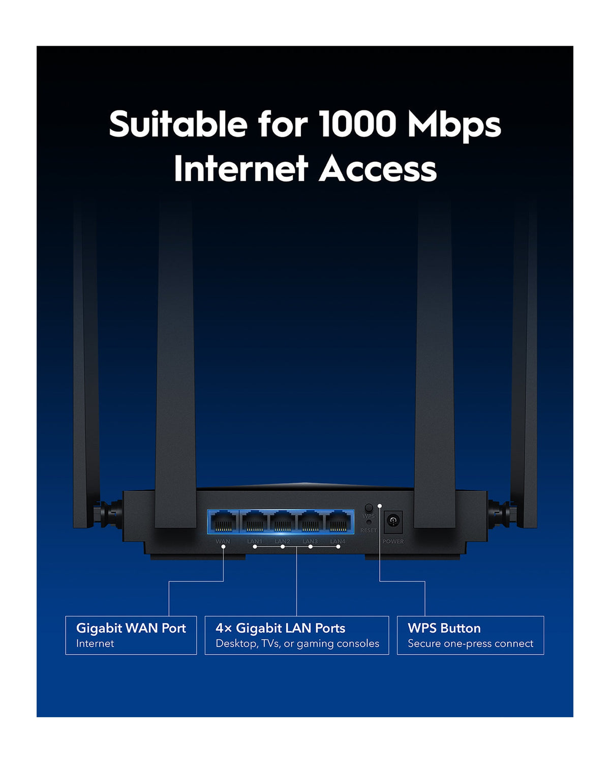 ראוטר Cudy WR3600 WiFi 7 Dual-Band | יבואן רשמי